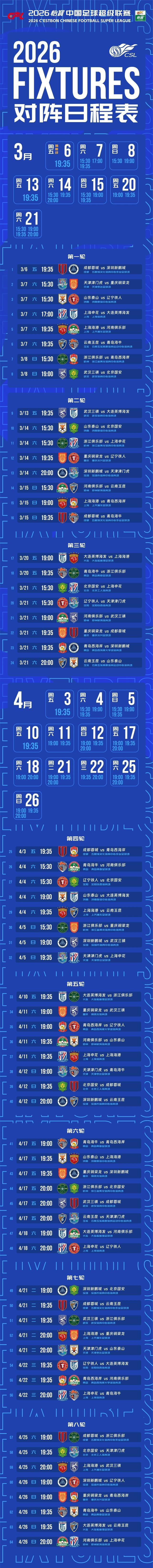 意昂体育平台官网-2026中超赛程：揭幕战成都VS深圳 次轮上演京鲁PK